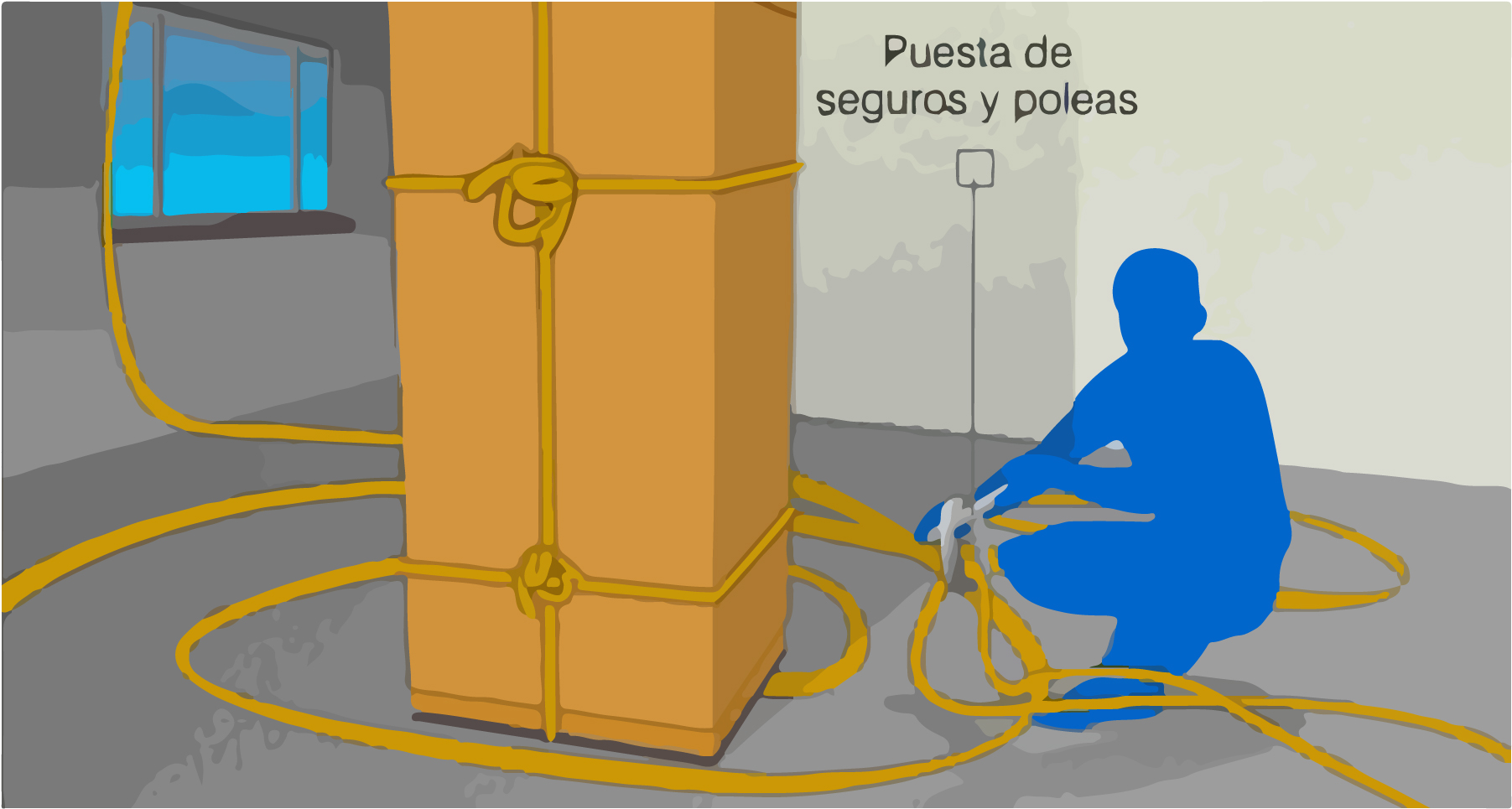 Posicionamiento de seguros y poleas